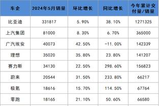 意媒披露本次意大利超级杯奖金分配：亚军500万欧，冠军800万欧